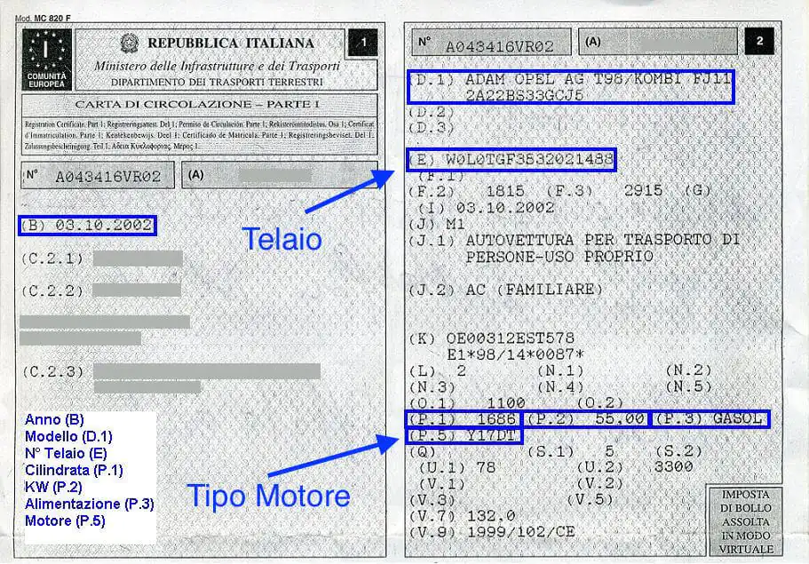 Es. carta di circolazione con indicazione della tipologia motore in risalto